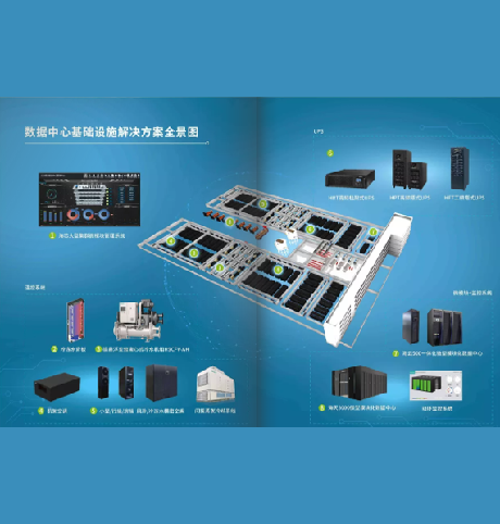 数据中心解决方案